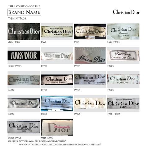 how you can tell original dior skirt vintage|christian Dior labels.